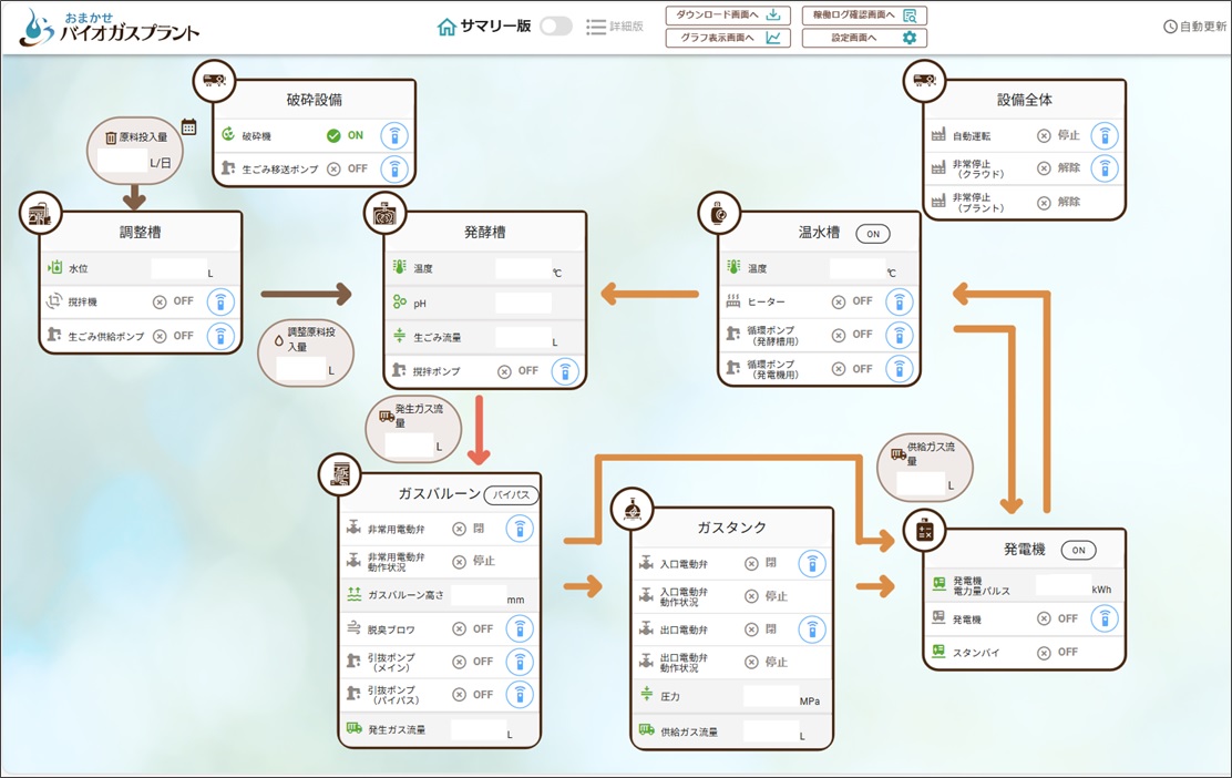 サービス画面1